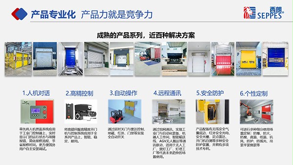 蘑菇视频成人网站免费厂家蘑菇视频免费网站门业方案