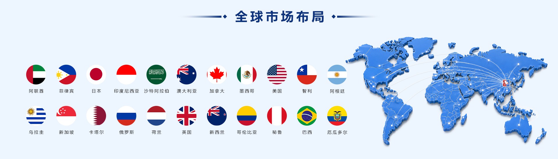 蘑菇视频免费网站门业出口90多国
